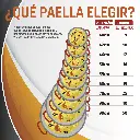 diametro-raciones.webp
