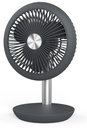 4W bureau ventilator MConfort Personal Fan